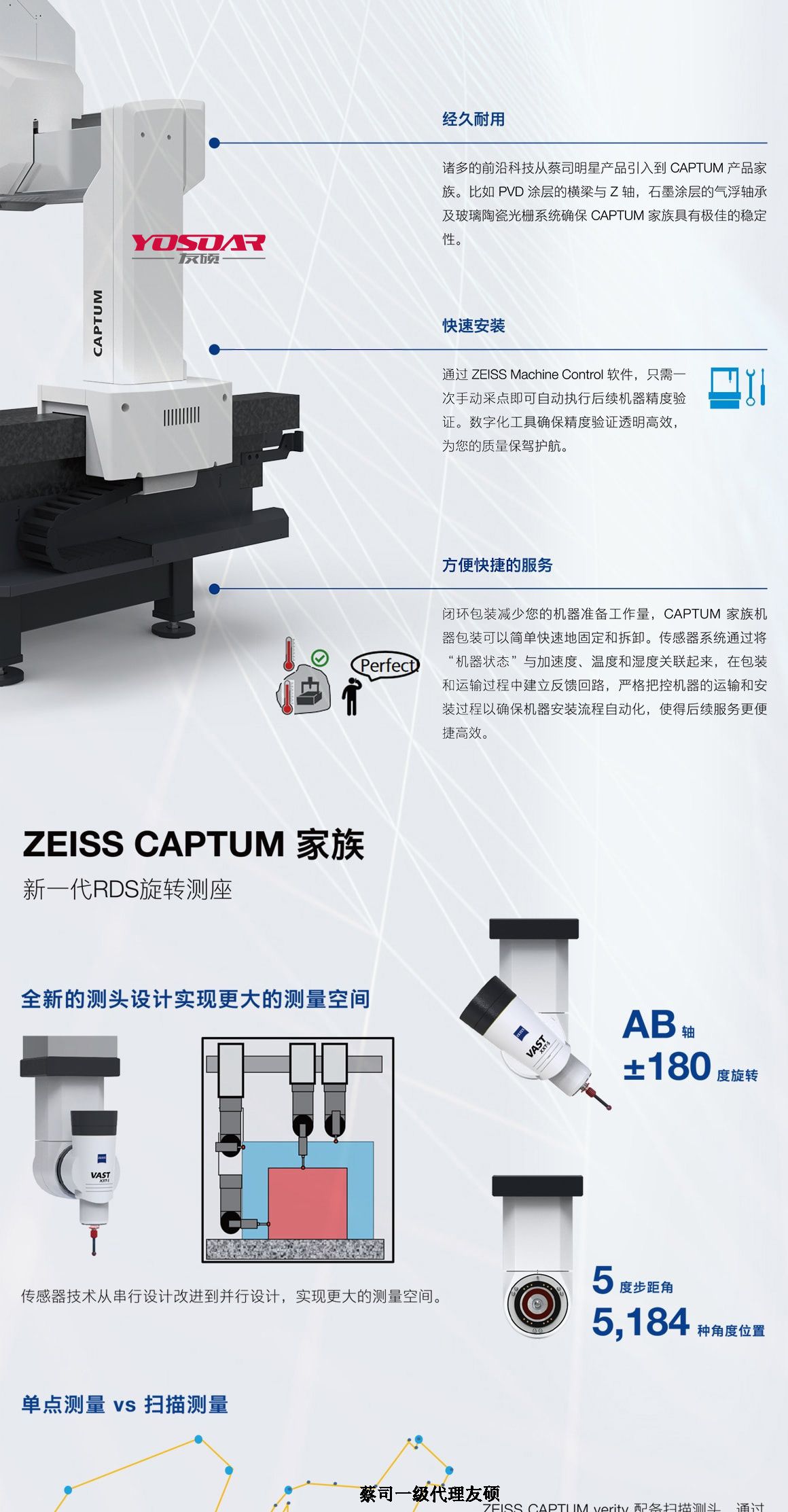 楚雄蔡司三坐标CAPTUM